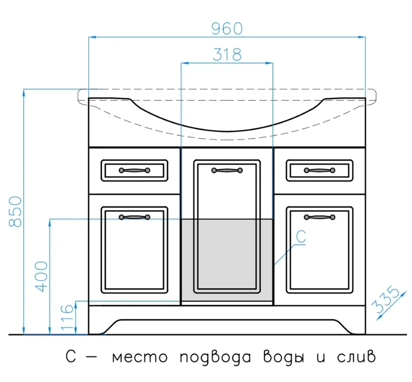 Картина продукта